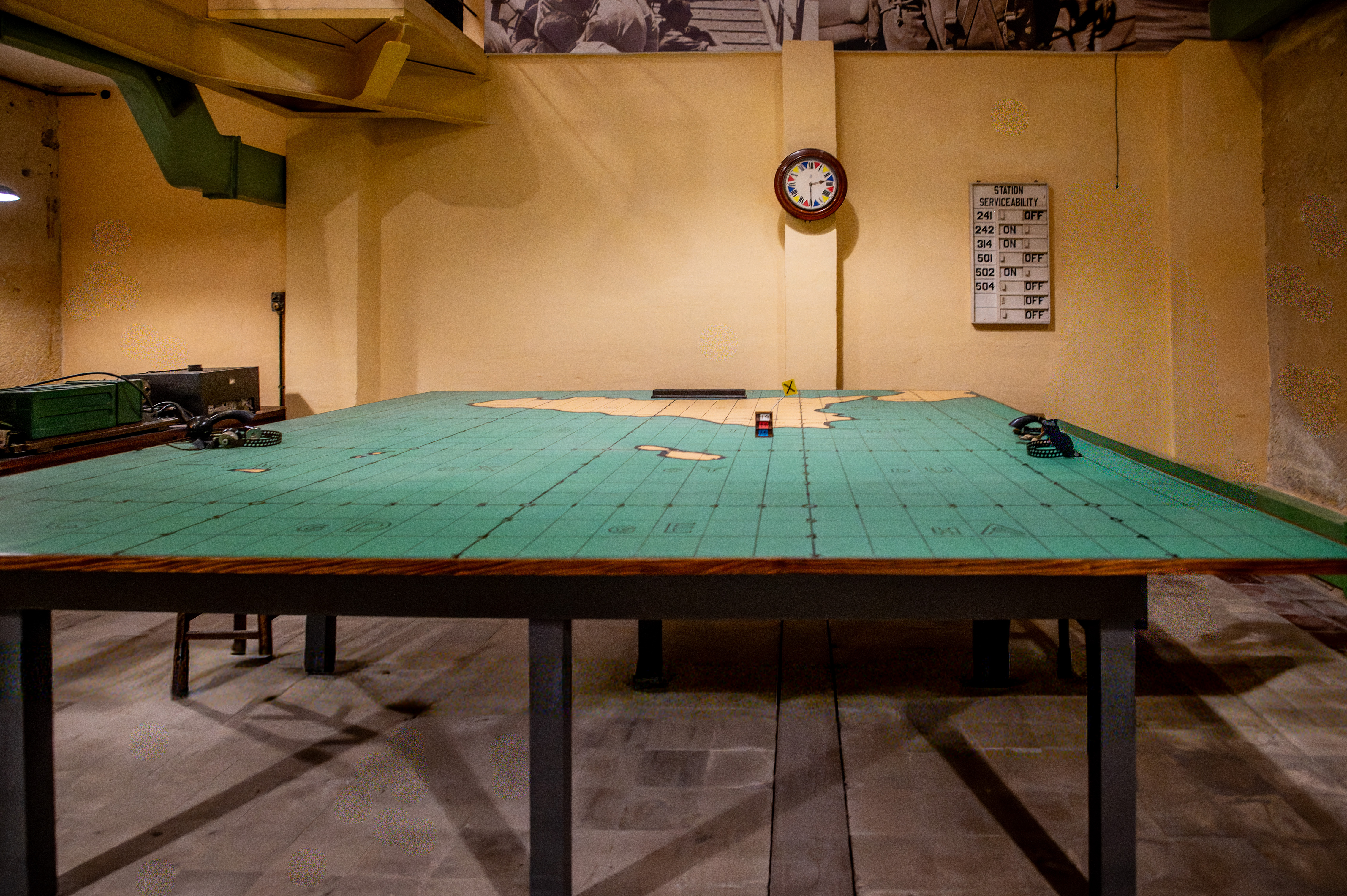 serviceability status board