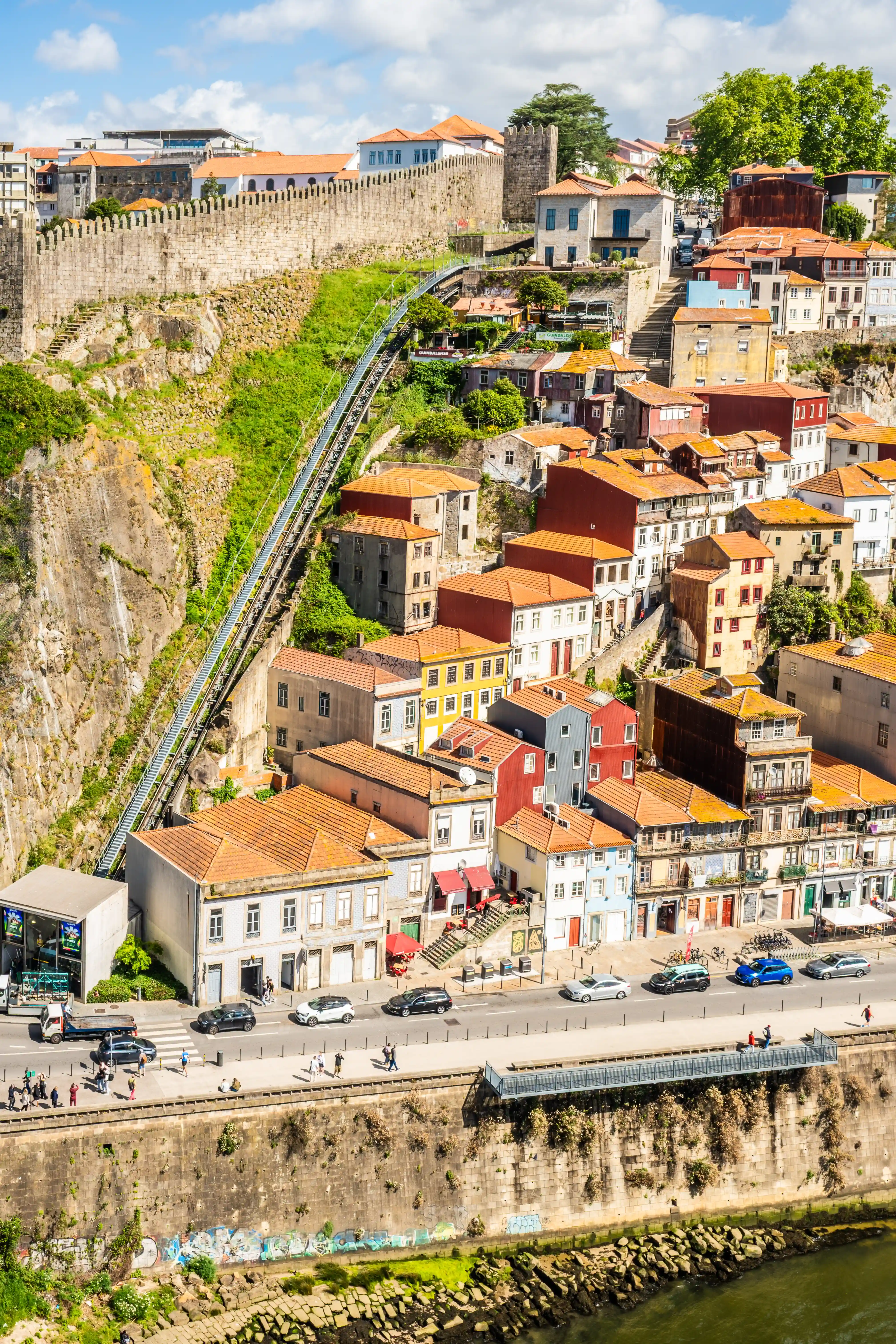 A high-angle view of the historic riverside in Porto, Portugal, featuring colourful buildings with terracotta roofs cascading down a steep, green hillside. A funicular railway track runs alongside the buildings, and ancient stone fortifications sit at the top of the hill. A street with cars and people runs along the waterfront, with the Douro River visible in the foreground.