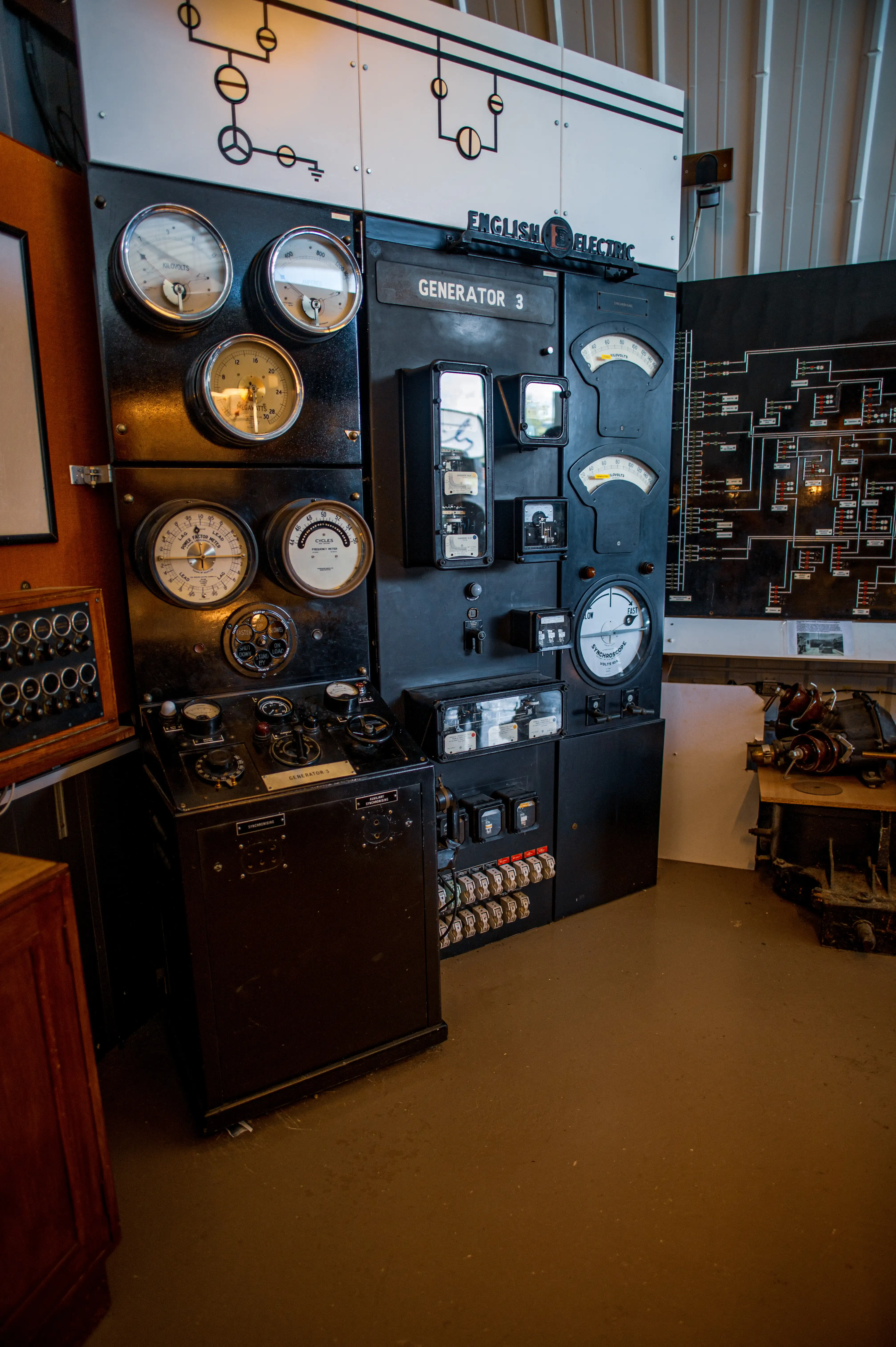 Close-up of a vintage electrical control panel with multiple round analogue meters measuring volts, kilowatts, and cycles, along with a synchroscope. The panel has the 'ENGLISH ELECTRIC' logo and 'GENERATOR 3' prominently displayed, alongside various switches and circuit breakers.